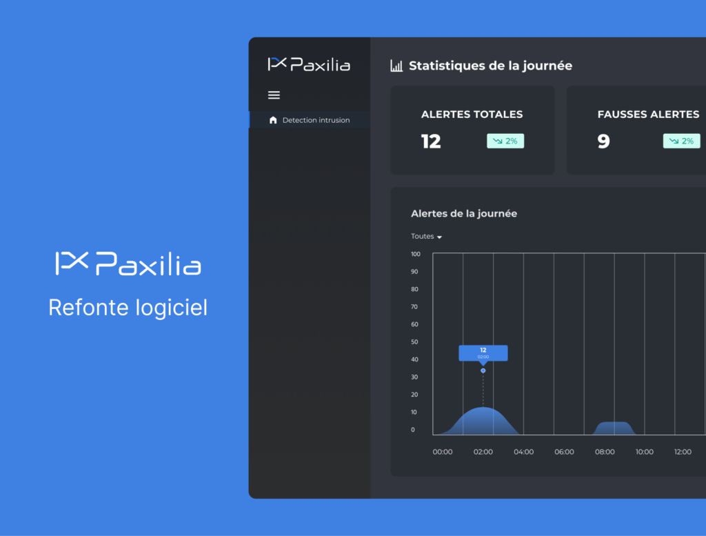 Refonte logiciel Paxilia - Laetitia Digard